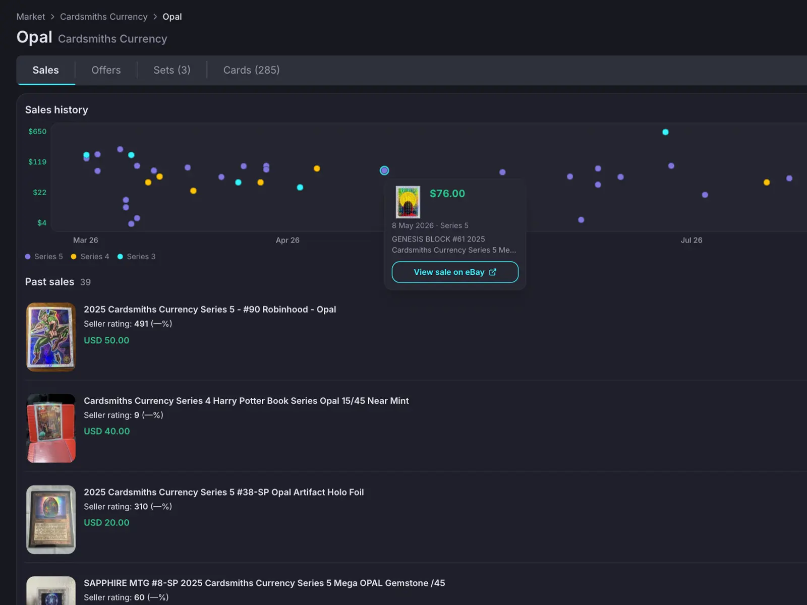 HoloHoard Market sales view for one variant tier, with a sales history chart and past sales showing prices and seller ratings