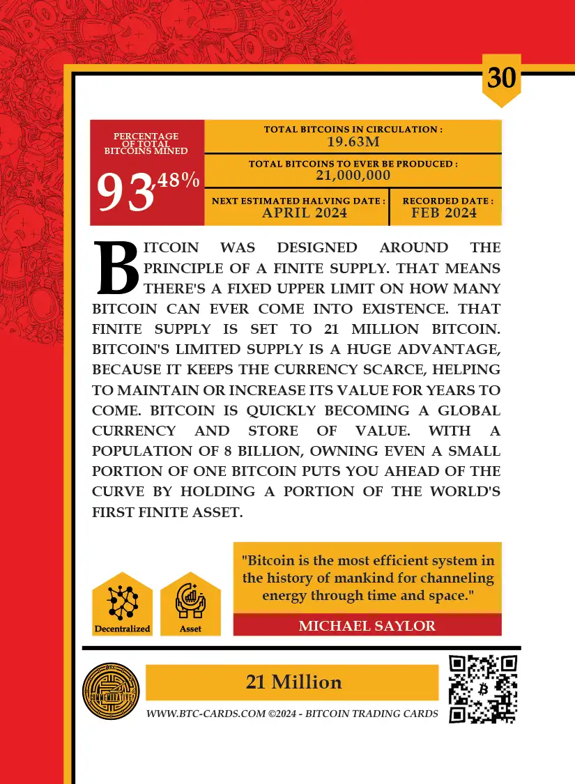 21 Million (Base) card back