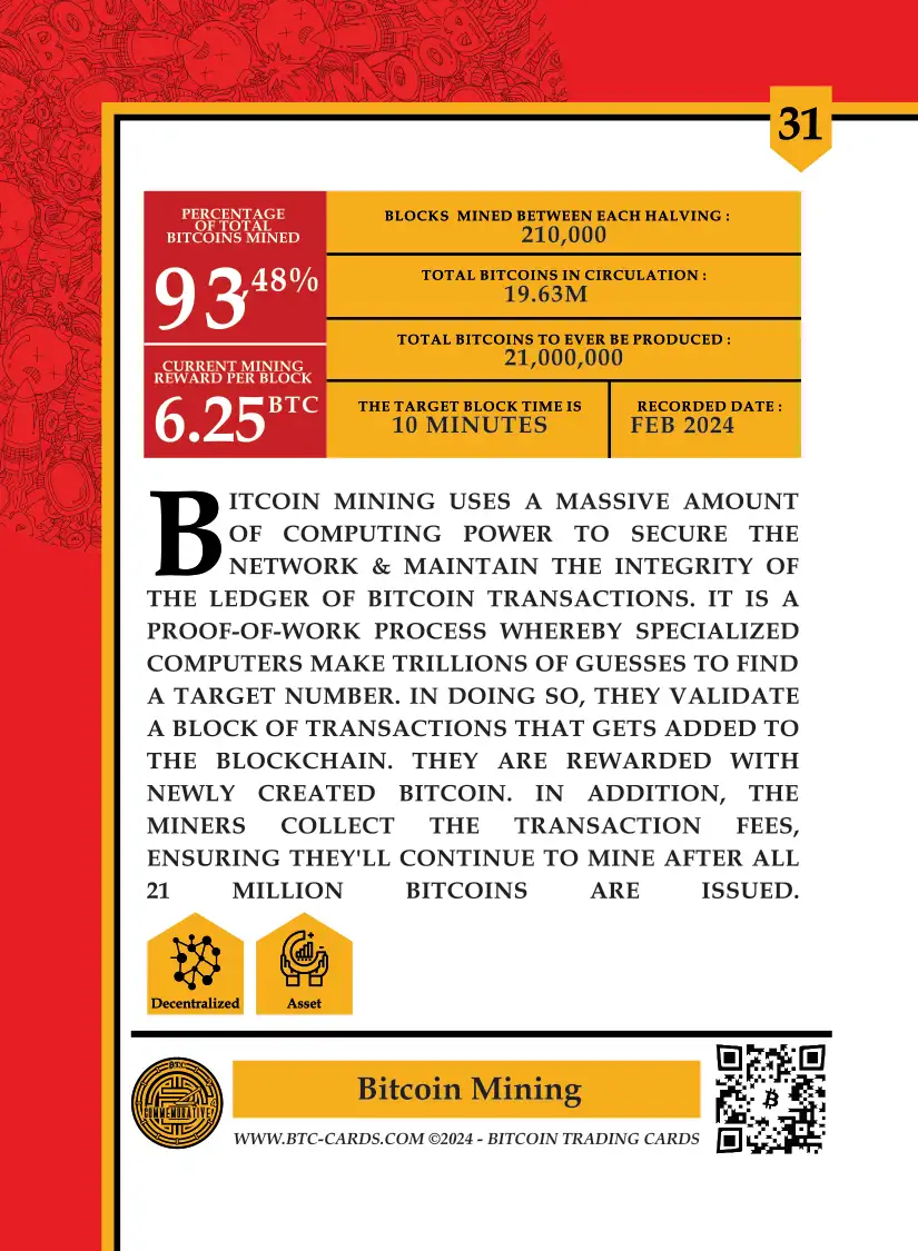 Bitcoin Mining (Base) card back