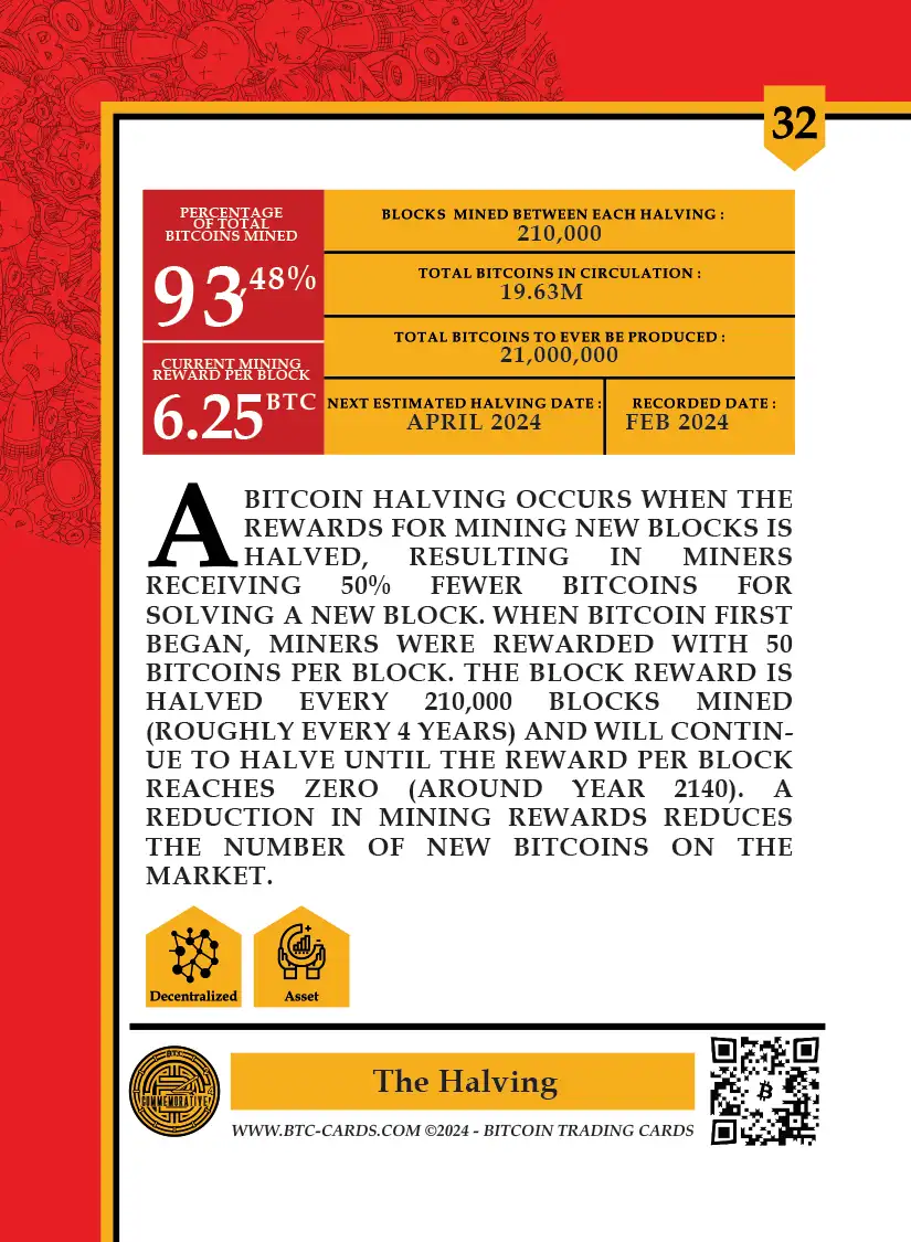 The Halving (Base) card back