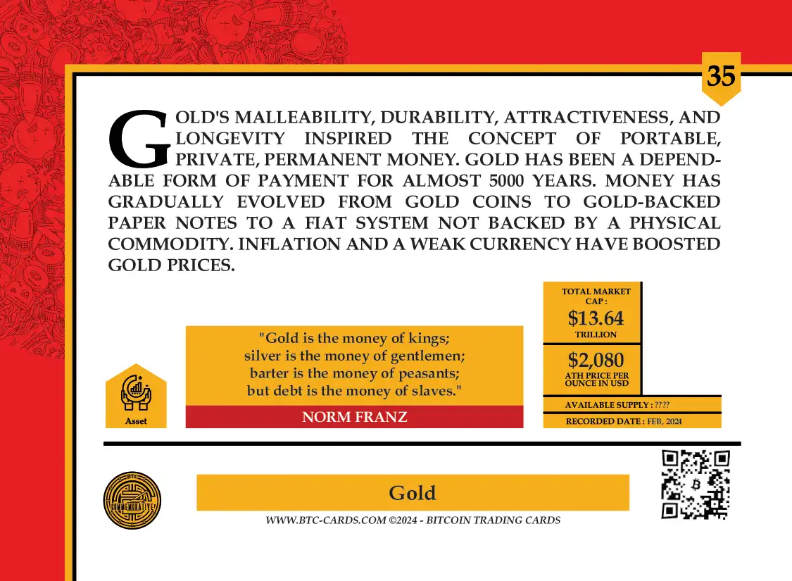 Gold (Base) card back
