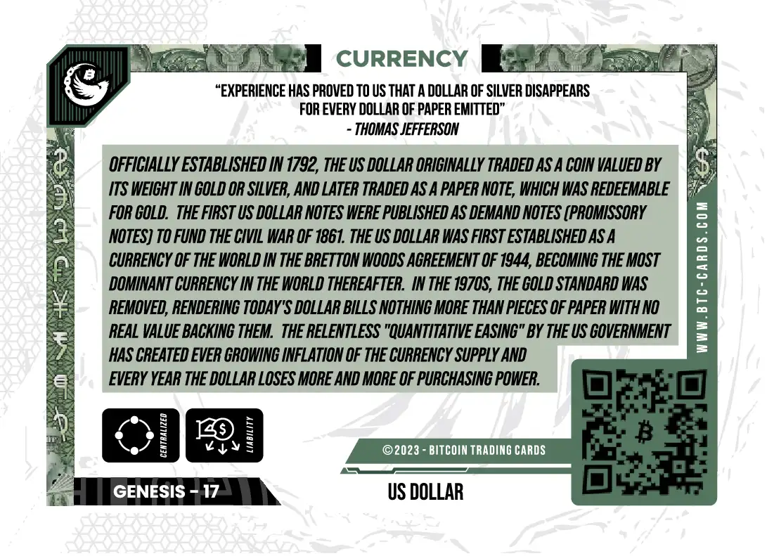 US Dollar (Base) card back