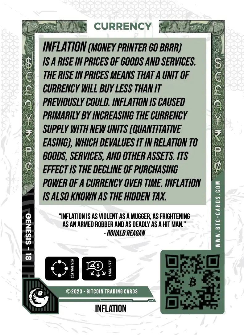 Inflation (Base) card back