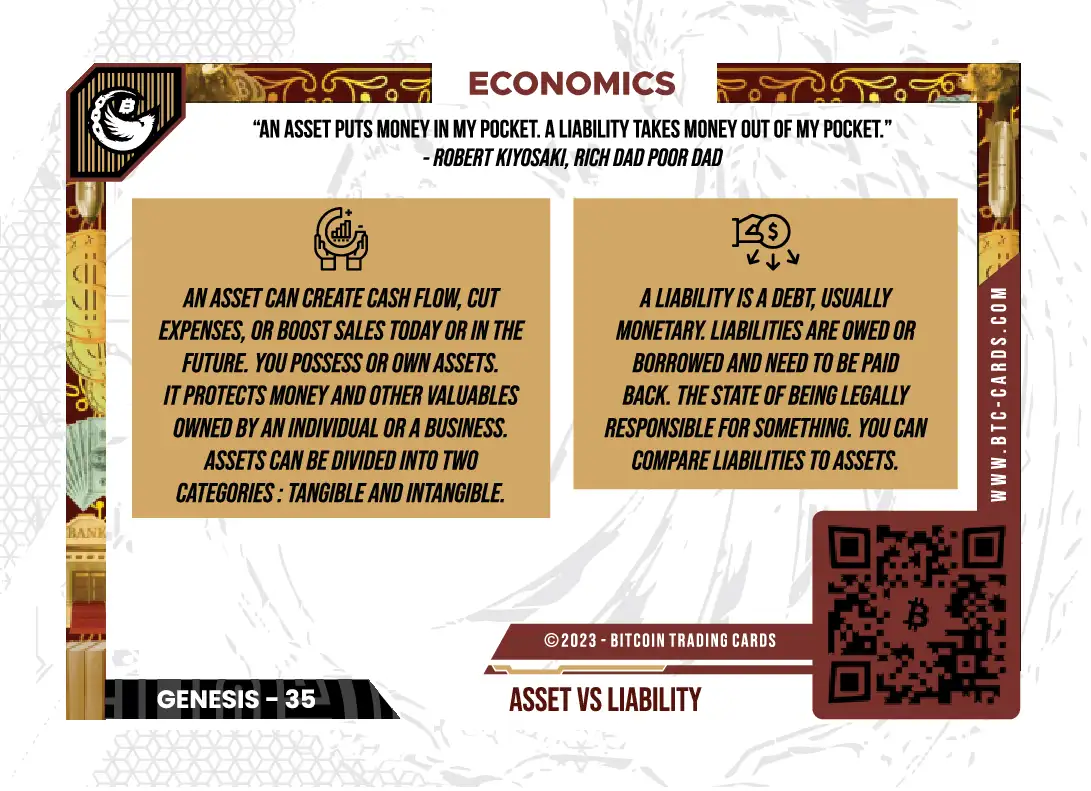 Asset vs. Liability (Base) card back