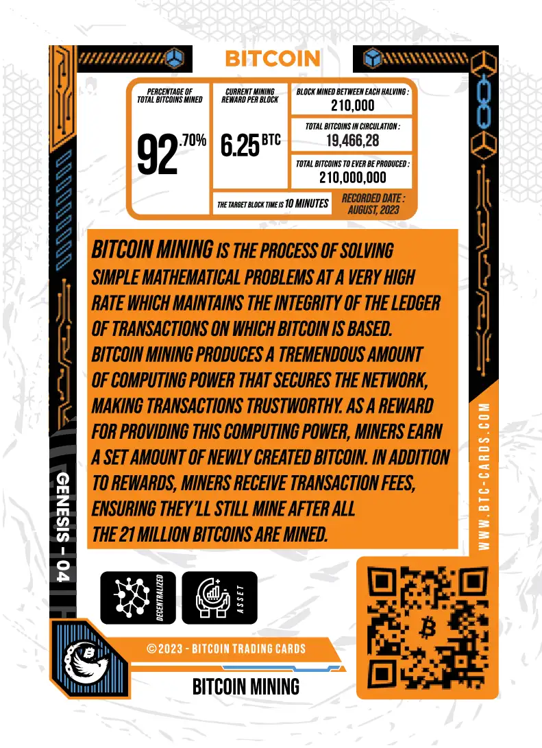 Bitcoin Mining (Base) card back