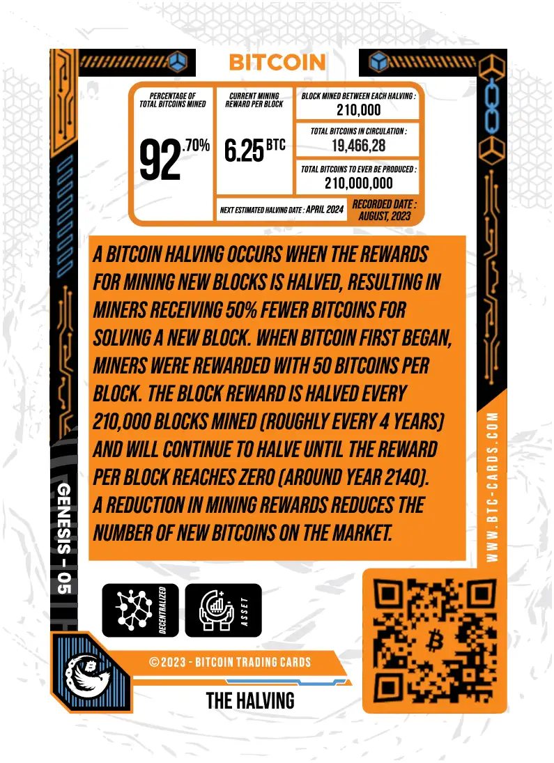 The Halving (Base) card back