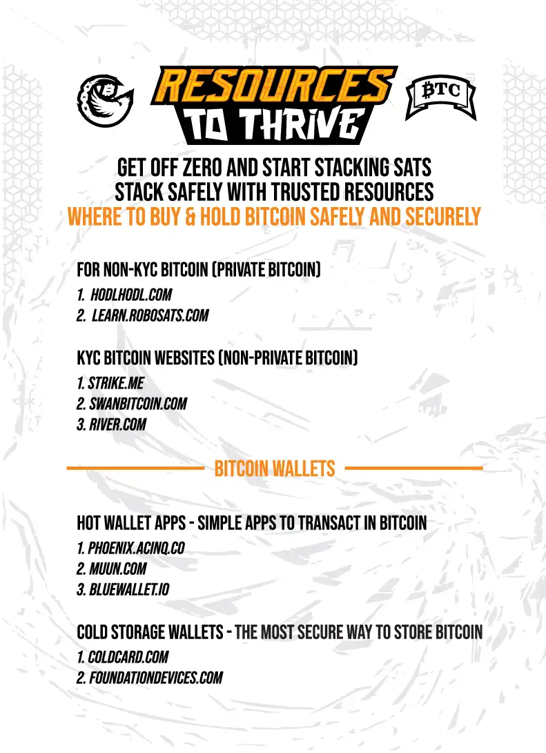 Resources To Thrive (Base) card back
