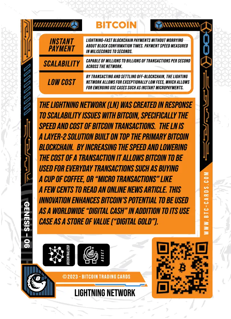 Lightning Network (Base) card back