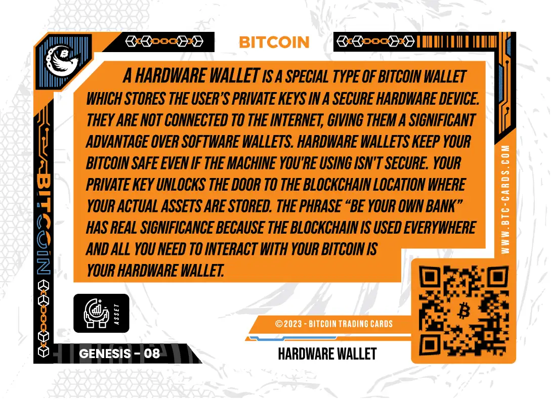 Hardware Wallet (Base) card back