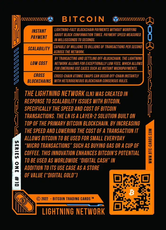 Lightning Network (Base) card back
