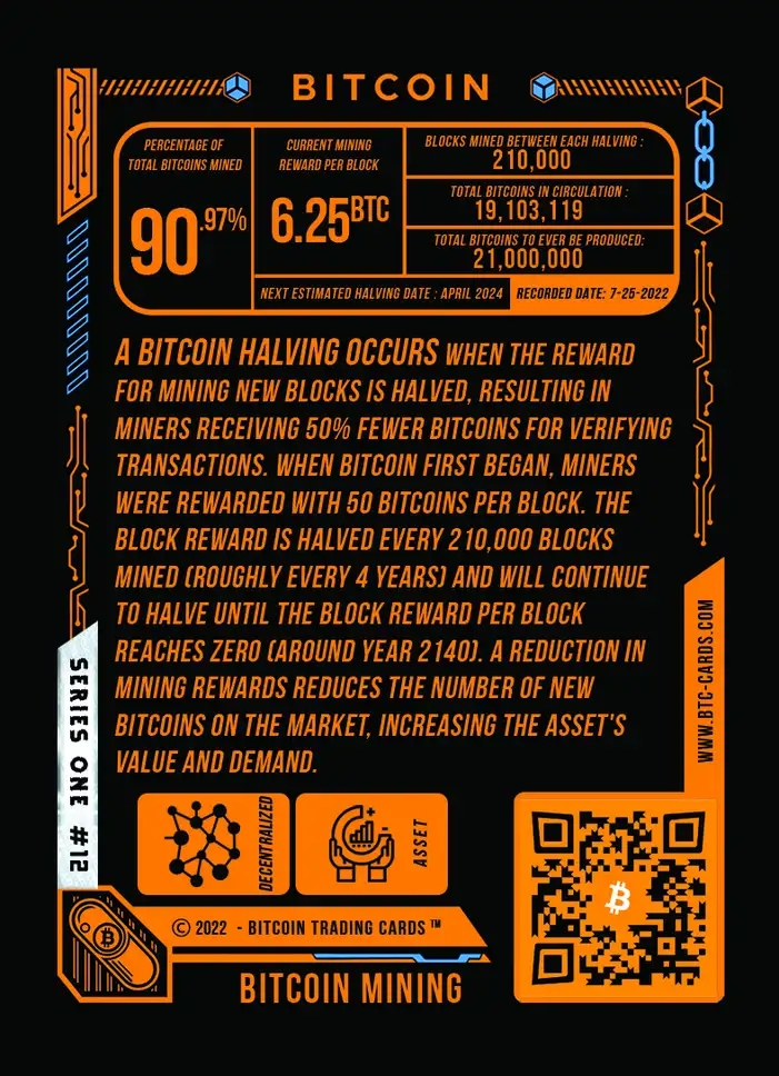 Bitcoin Mining (Base) card back