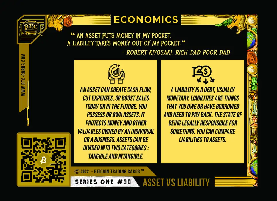 Asset vs. Liability (Base) card back
