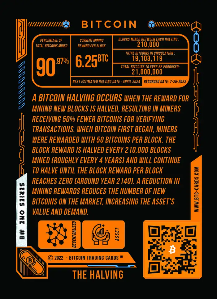 The Halving (Base) card back