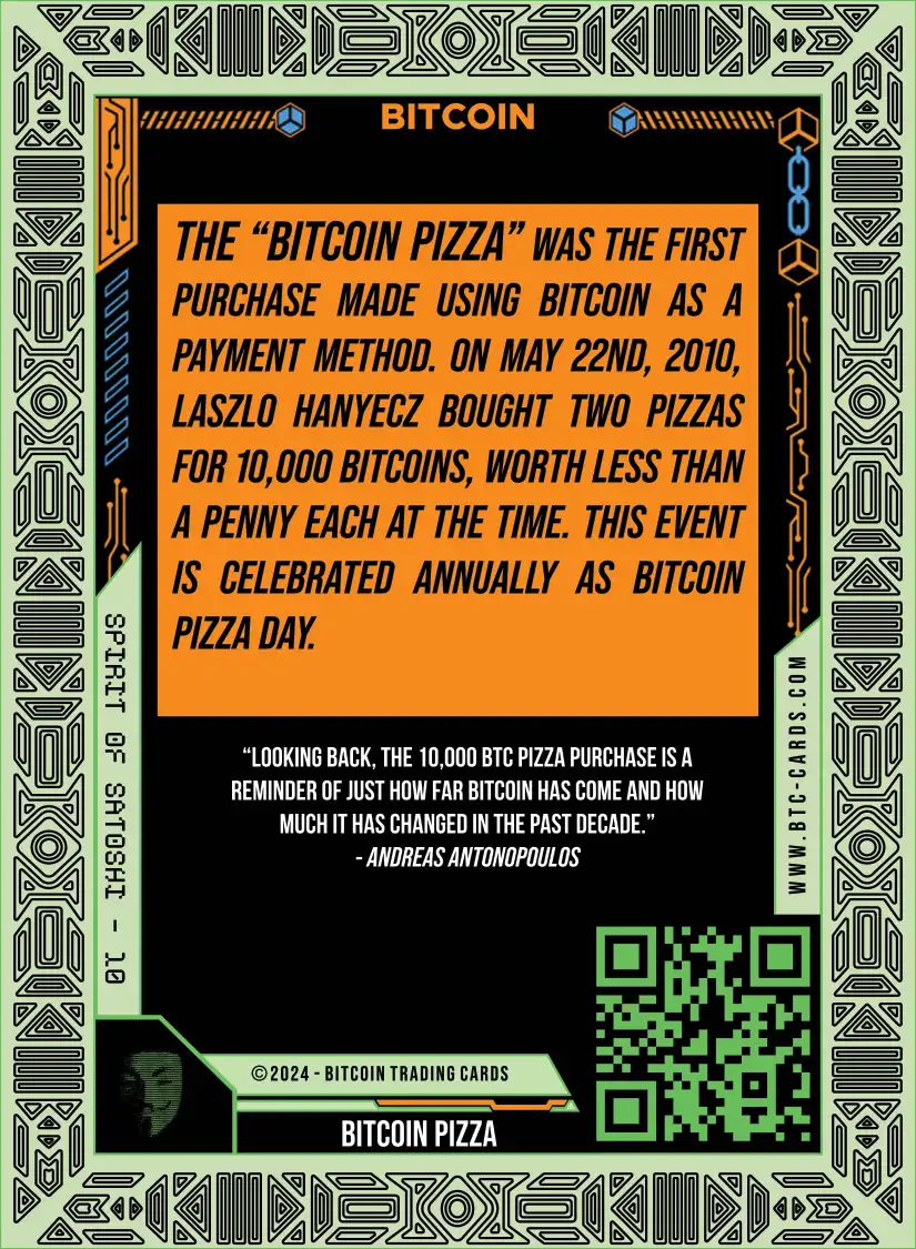 Bitcoin Pizza (Base) card back