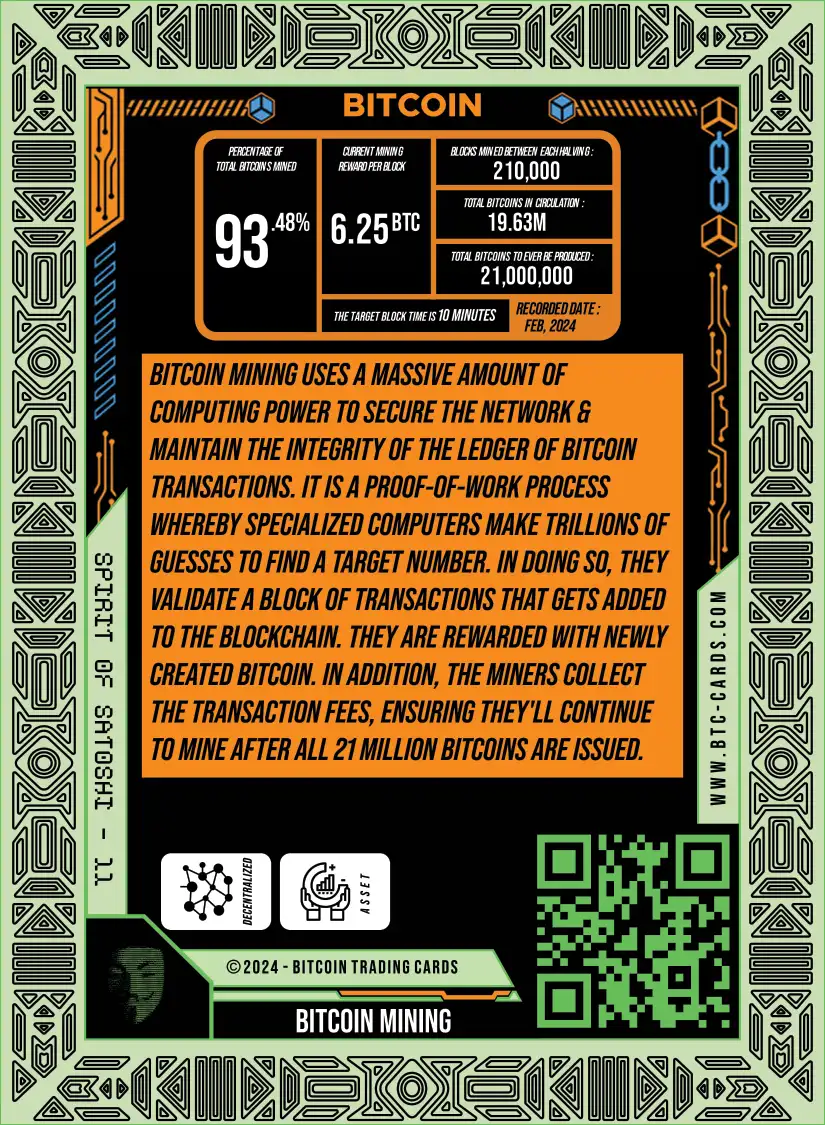 Bitcoin Mining (Base) card back