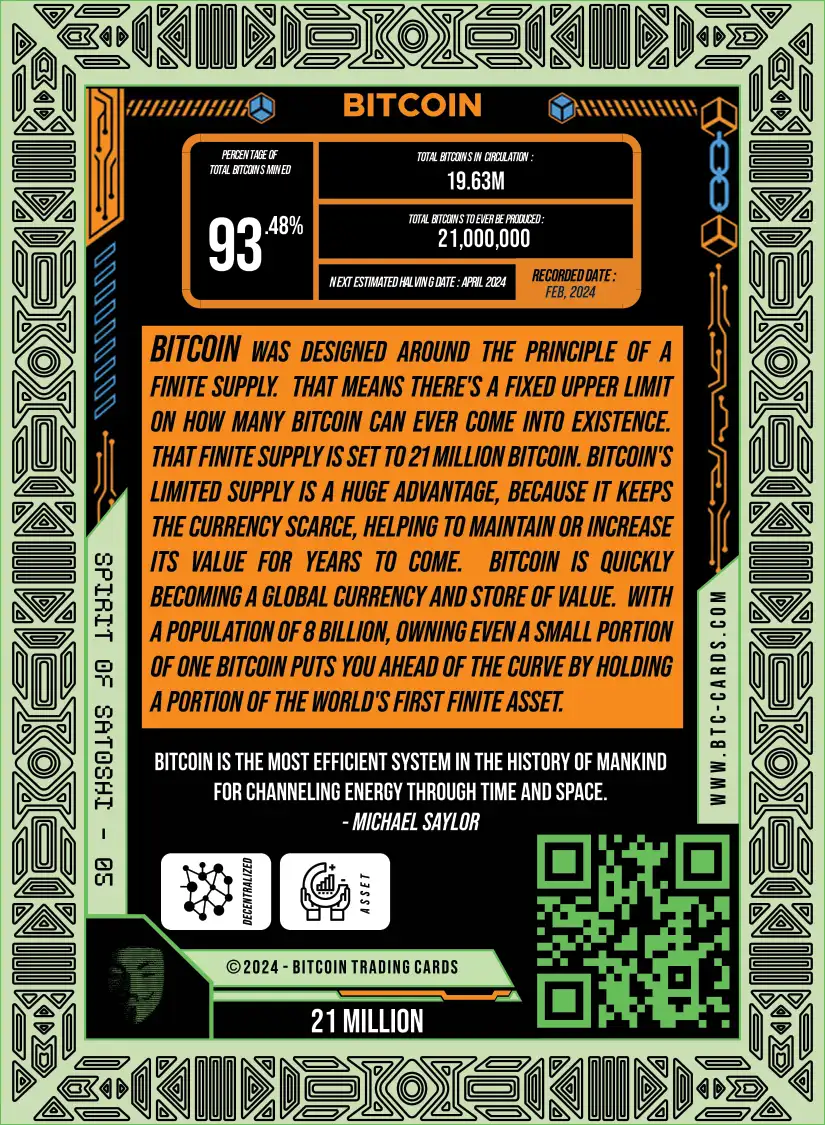 21 Million (Base) card back