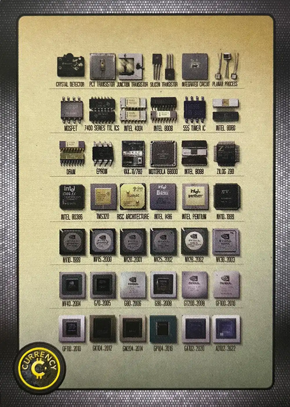Semiconductor card front