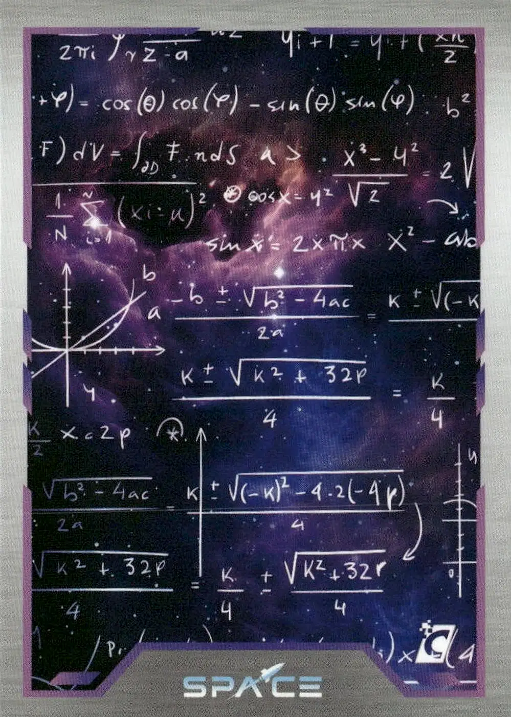 Algebra card front