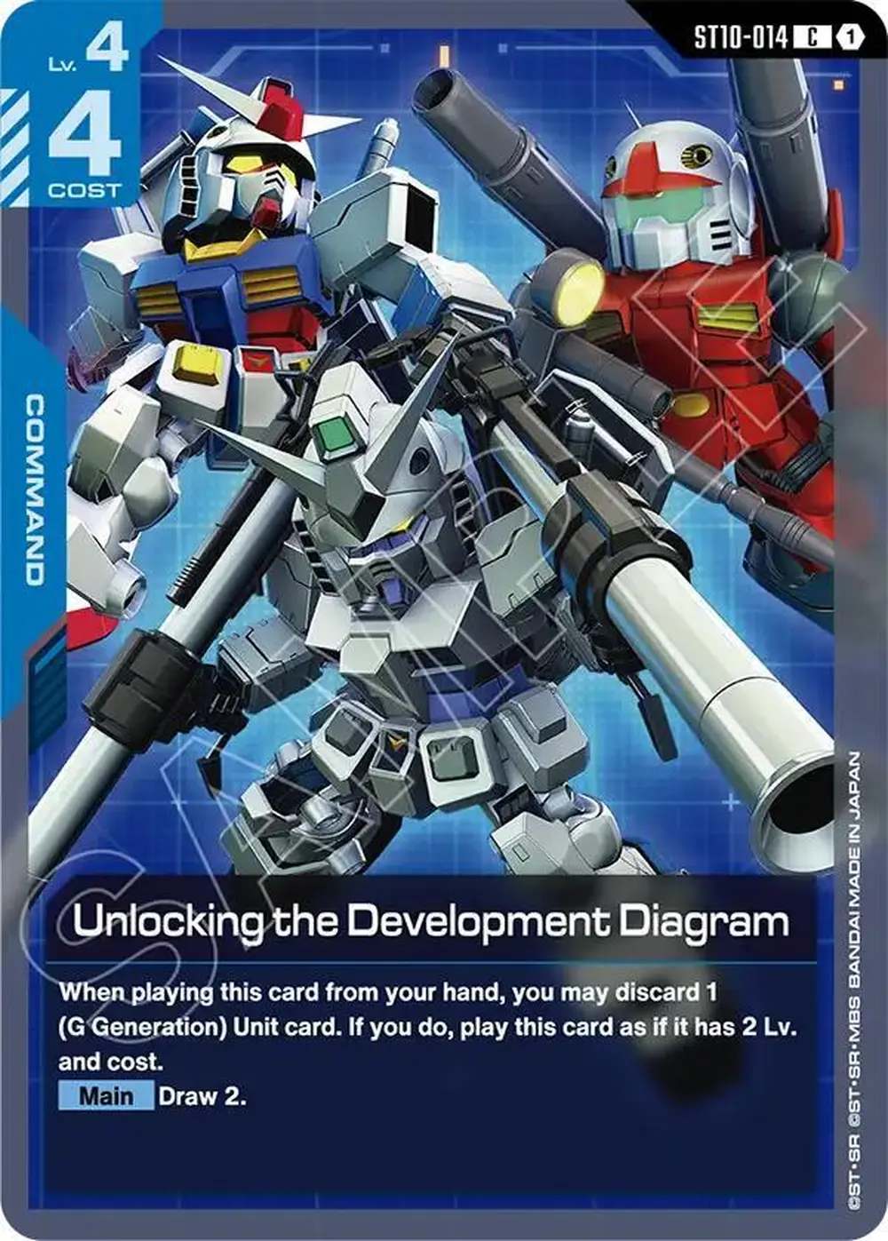 Unlocking the Development Diagram card front