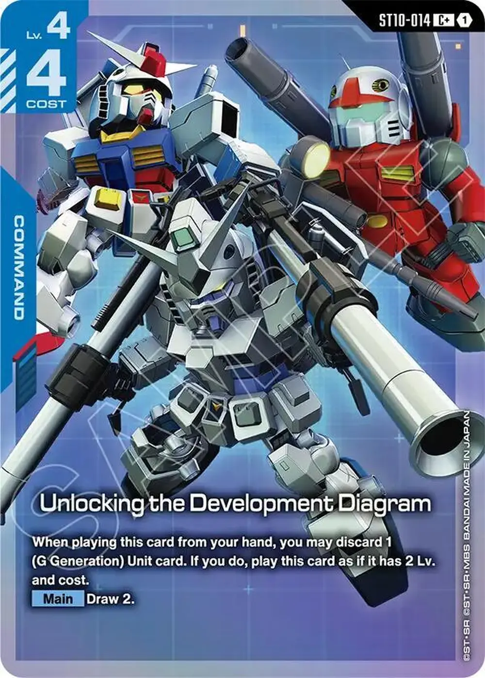 Unlocking the Development Diagram (C+) card front