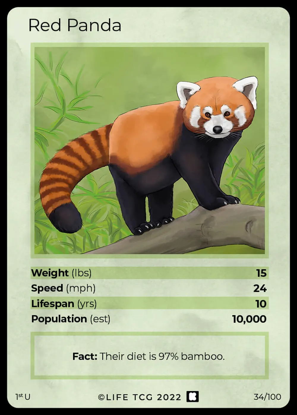 Red Panda card front