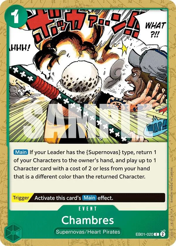 Chambres card front