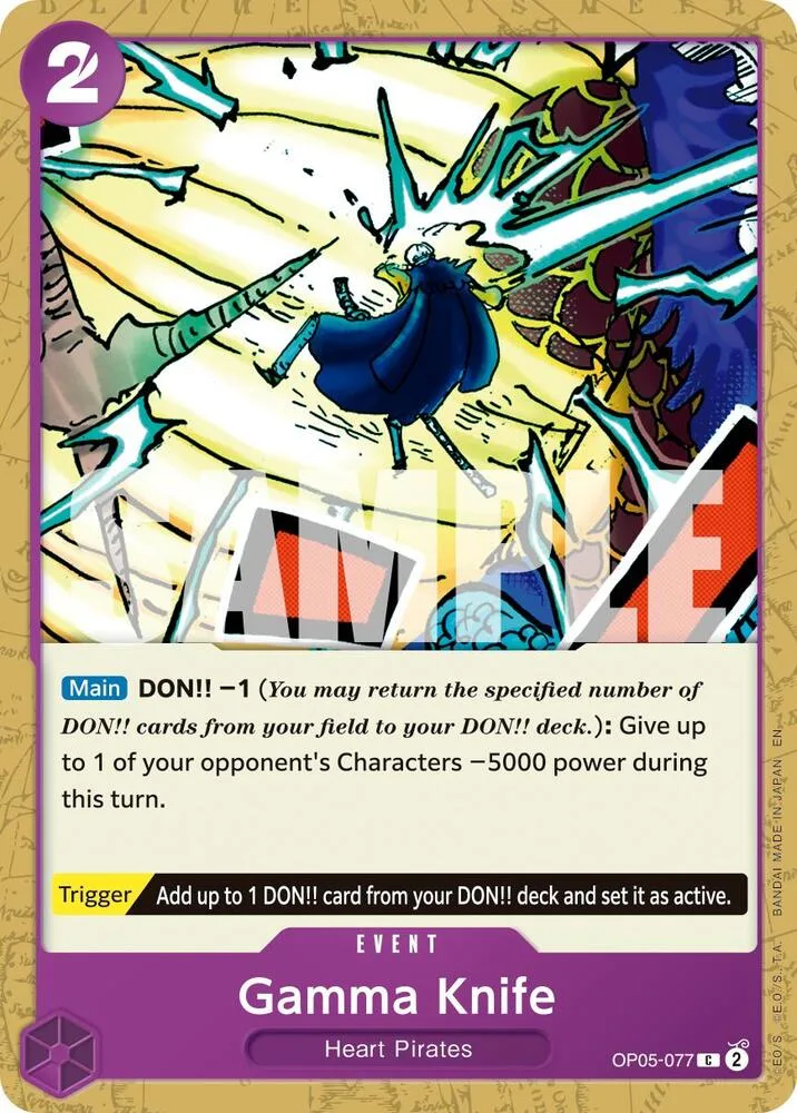 Gamma Knife card front
