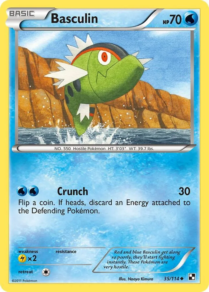 Basculin card front