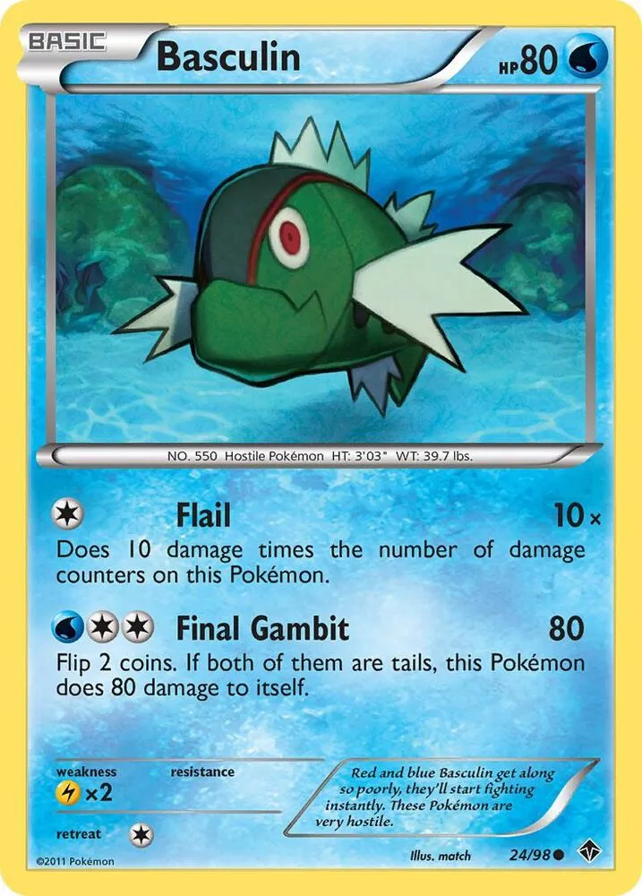 Basculin card front
