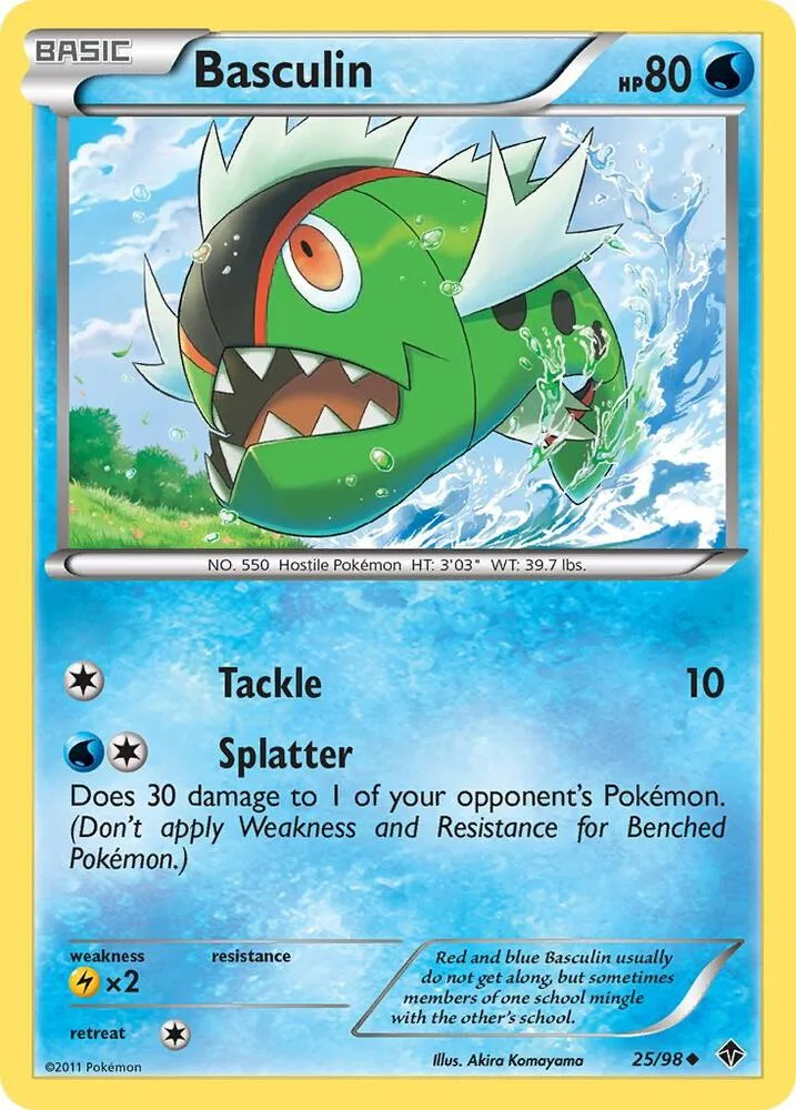 Basculin card front