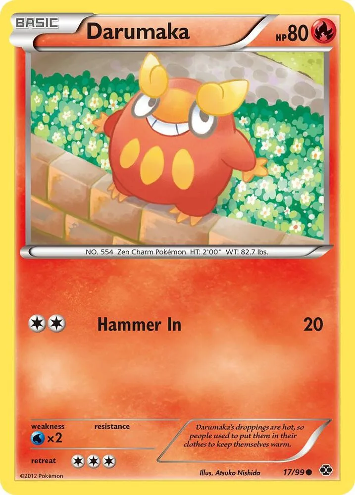 Darumaka card front