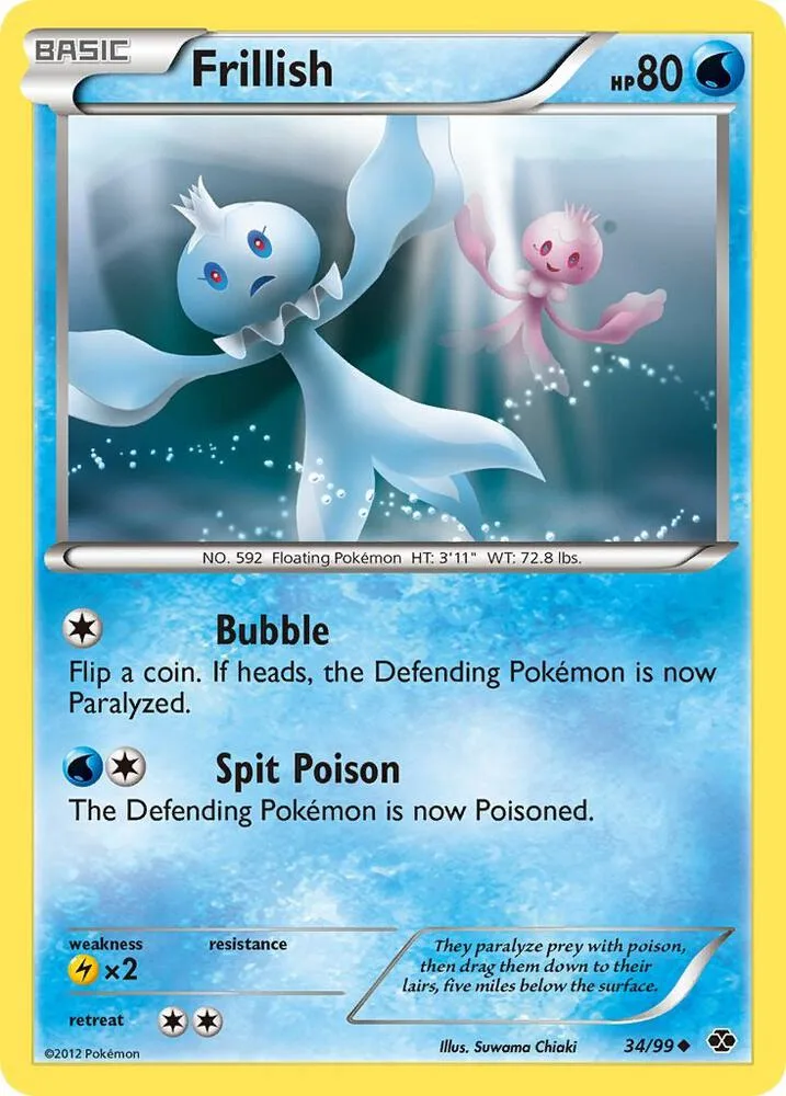 Frillish card front