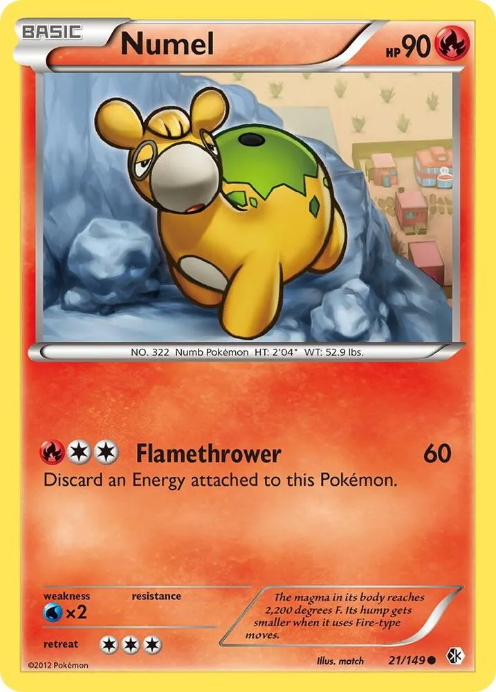 Numel card front