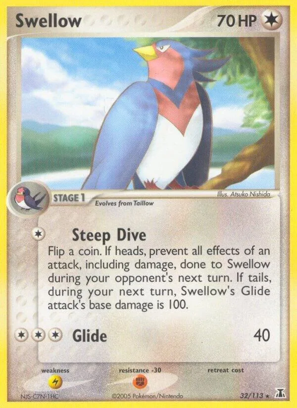 Swellow card front