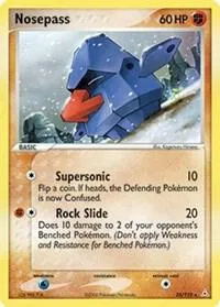 Nosepass card front