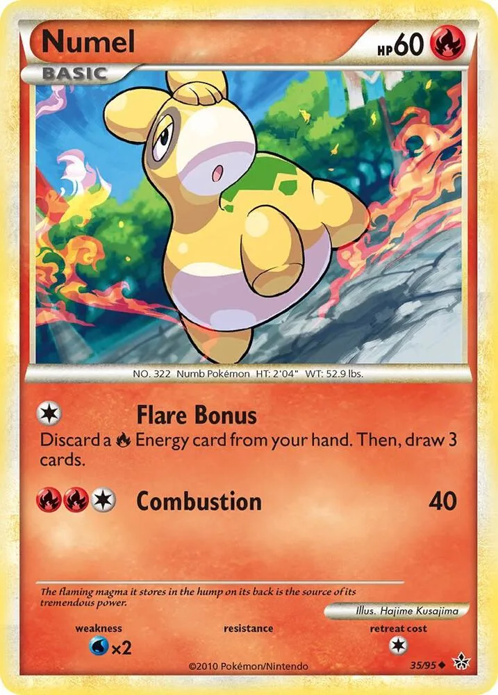 Numel card front