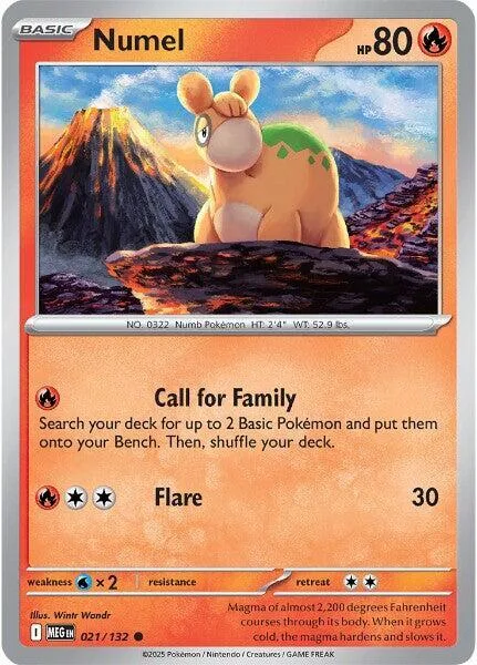 Numel card front