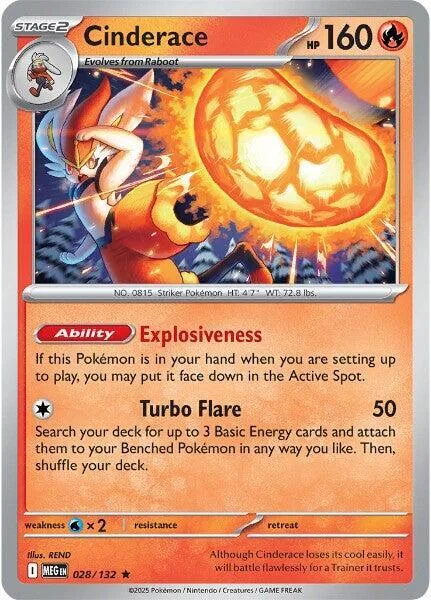 Cinderace card front