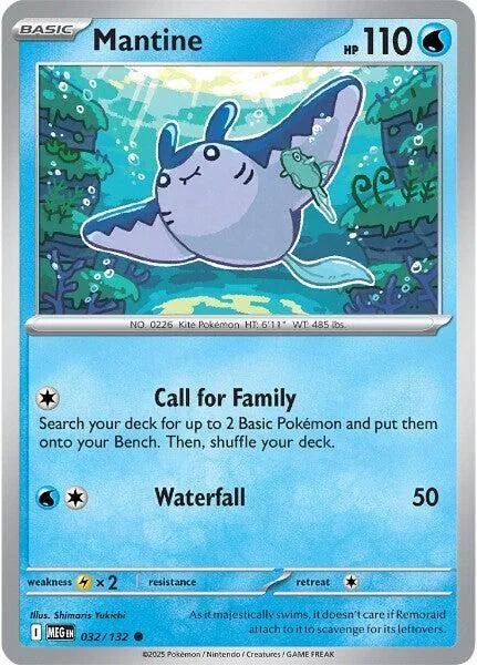 Mantine card front
