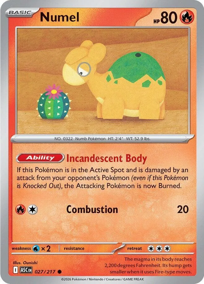 Numel card front