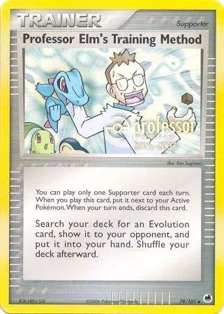 Professor Elm's Training Method (2006-2007) card front
