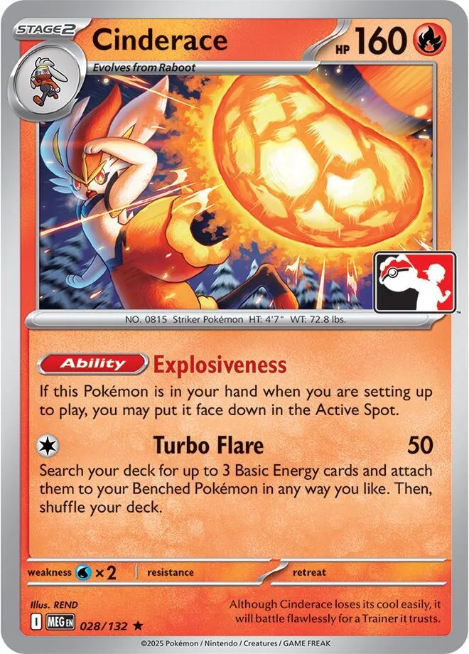 Cinderace card front
