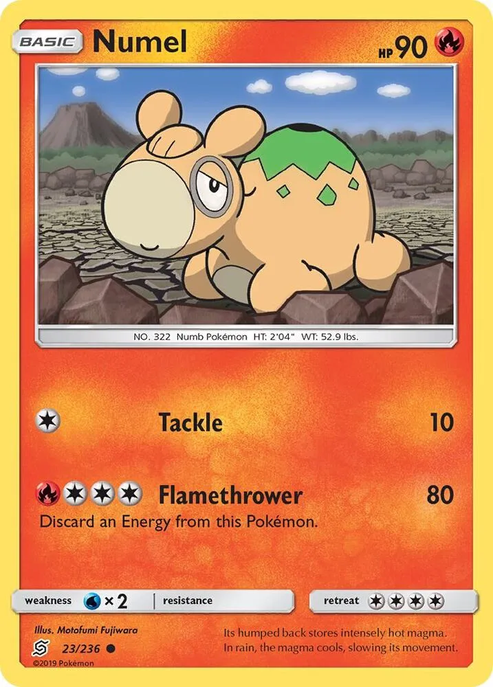 Numel card front