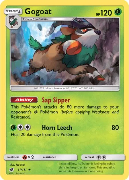 Gogoat card front