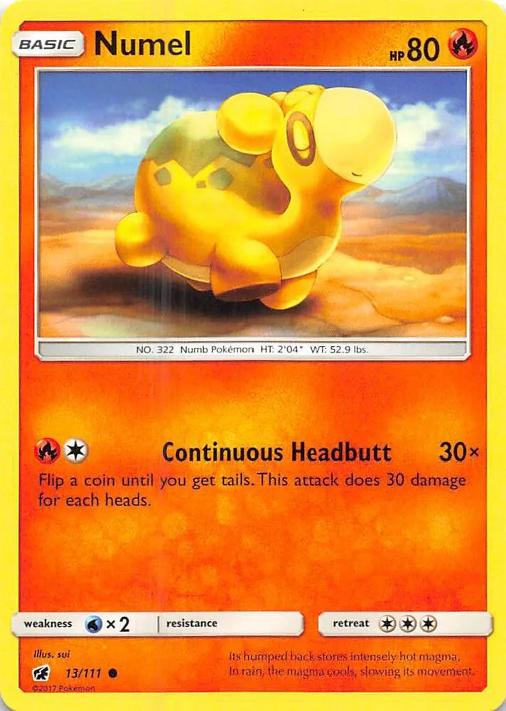 Numel card front
