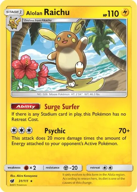 Alolan Raichu card front