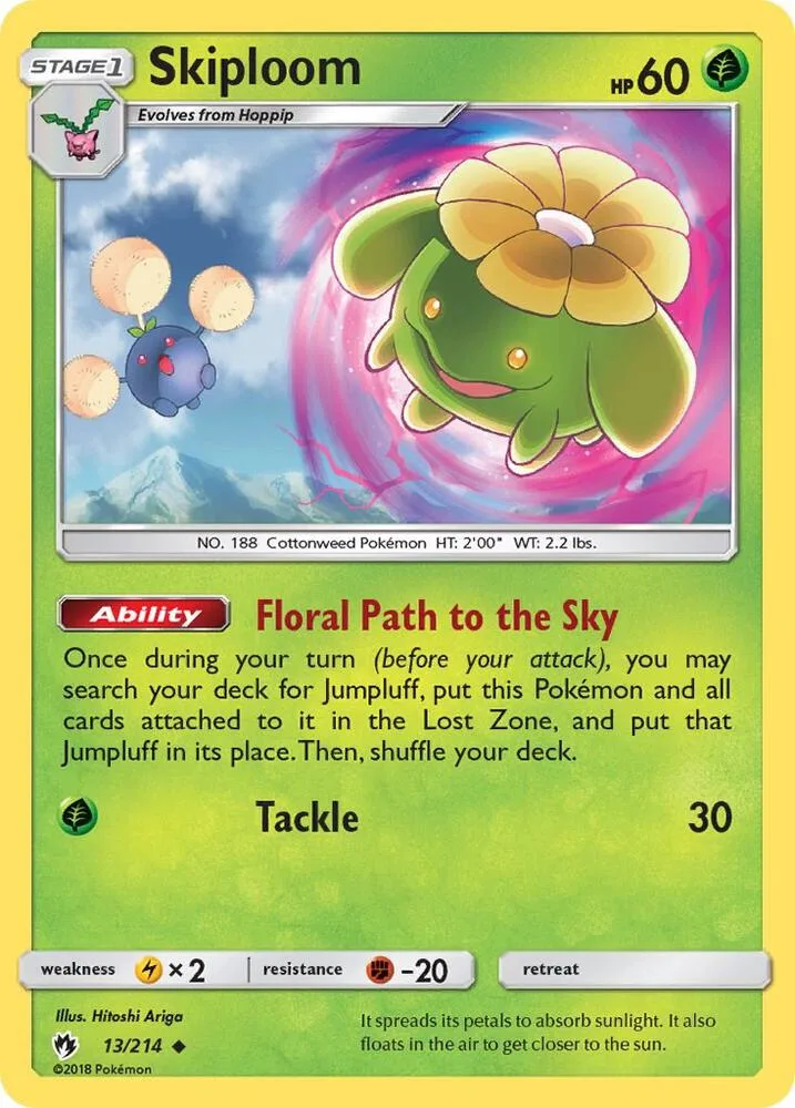 Skiploom card front