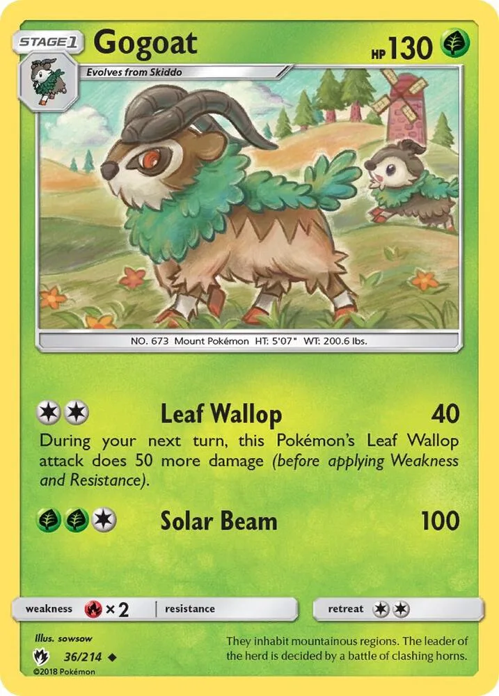 Gogoat card front