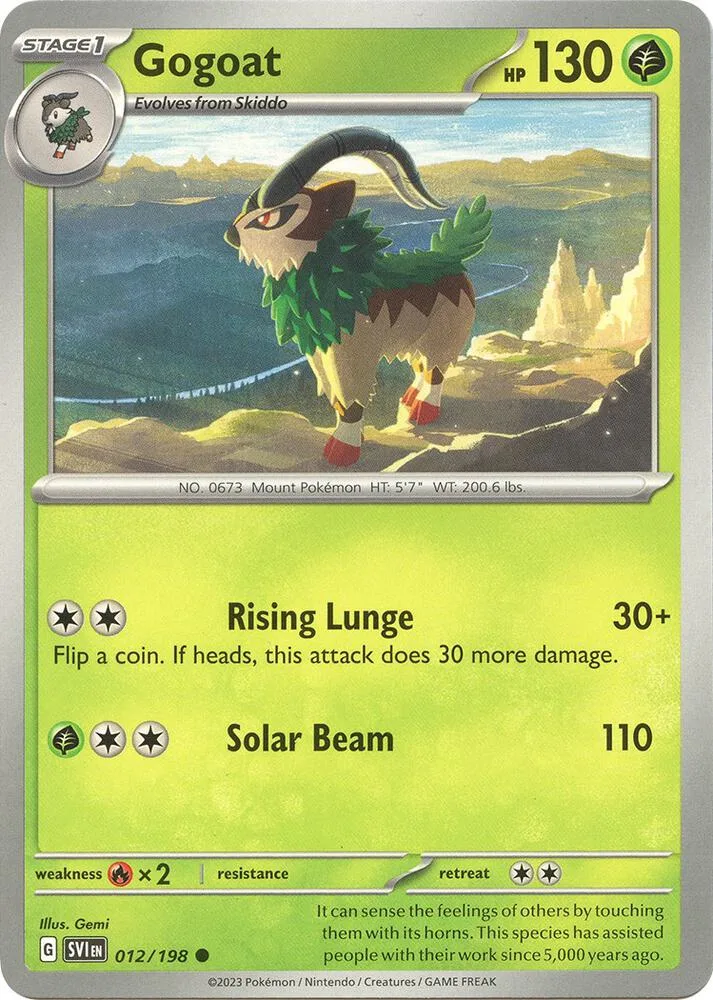 Gogoat card front