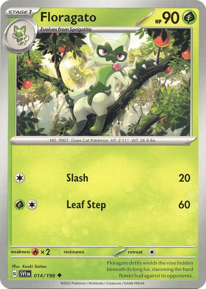 Floragato card front